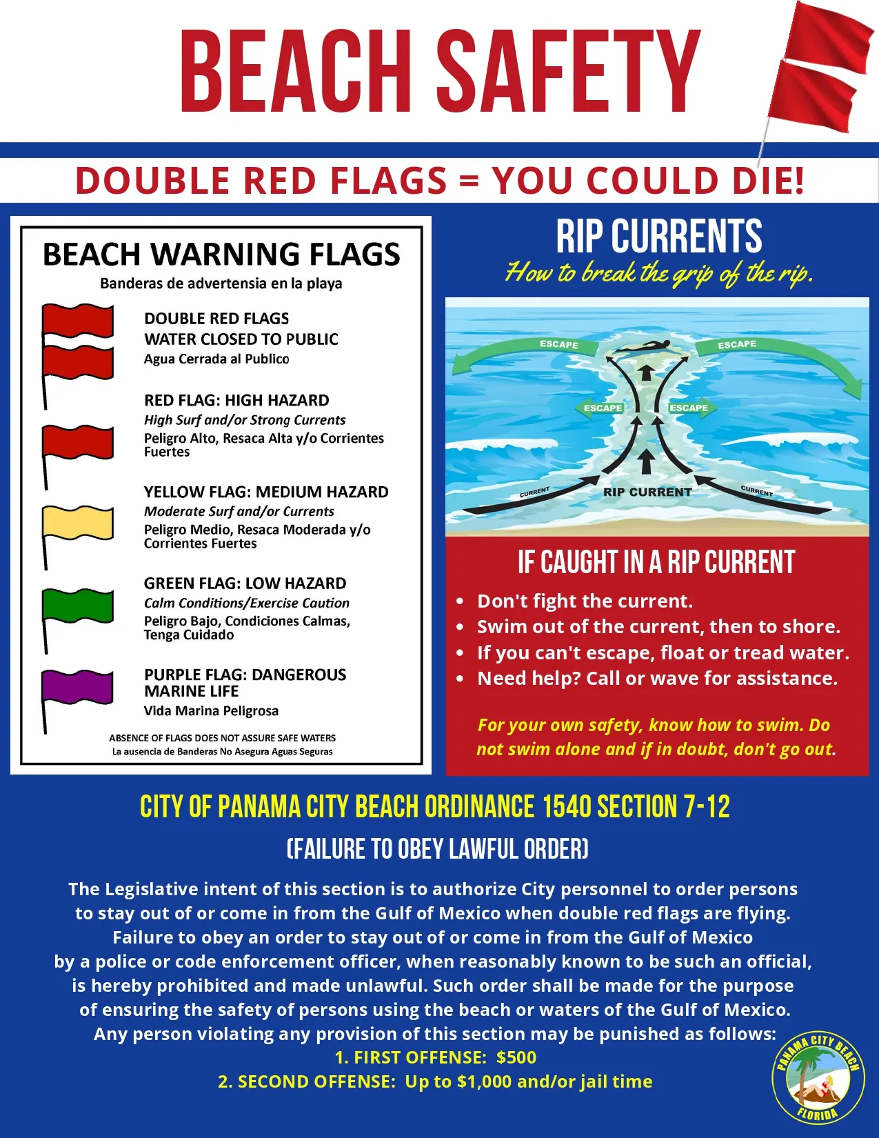 City of Panama City Beach beach safety flyer explaining the beach warning flags and rip currents